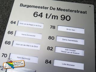 Inklikhouder voor belpaneel, geschikt voor wisselende namen. Afmeting in overleg